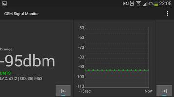 Gsm Signal Monitor screenshot 1