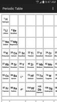 Periodic Table 포스터