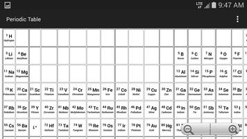 Periodic Table ảnh chụp màn hình 3