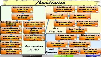 برنامه‌نما L'académie. Soutien scolaire primaire et collège عکس از صفحه