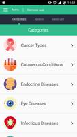 Diseases and Disorders Guide постер