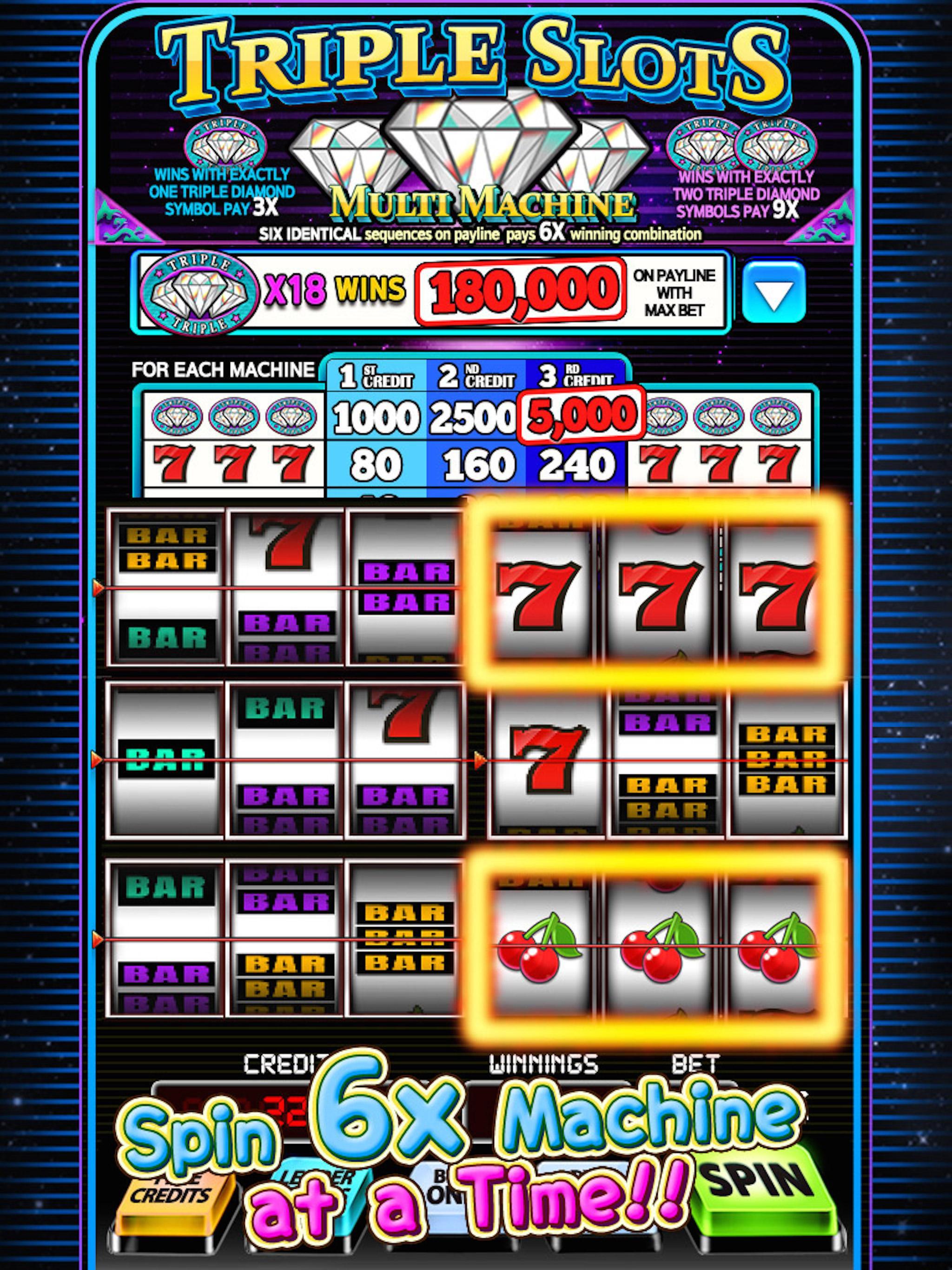 Doubles слот. Triple Diamond Slot. Double Diamond Slots. Игра Triple ex. Игра slot отзывы