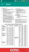 Lung Cancer Staging স্ক্রিনশট 1