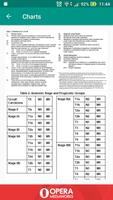 Lung Cancer Staging syot layar 1