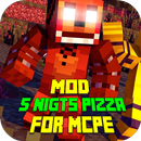 Mod 5 Nigts Pizza for MCPE APK