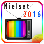 جديد تردد كل قنوات النايل سات