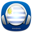 Radio Uruguay Online - Am Fm APK
