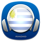Radio Uruguay Online - Am Fm icône