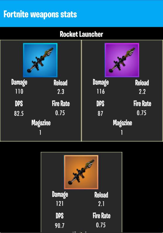 Fortnite weapons stats for Android - APK Download Fortnite weapons stats for Android - APK Download - 559 x 800 jpeg 33kB