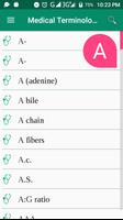 Medical Terminology A-Z ポスター