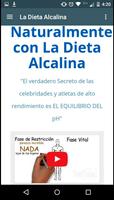 La Dieta Alcalina Plakat