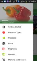 Hortifarm - Profit and enjoy h bài đăng