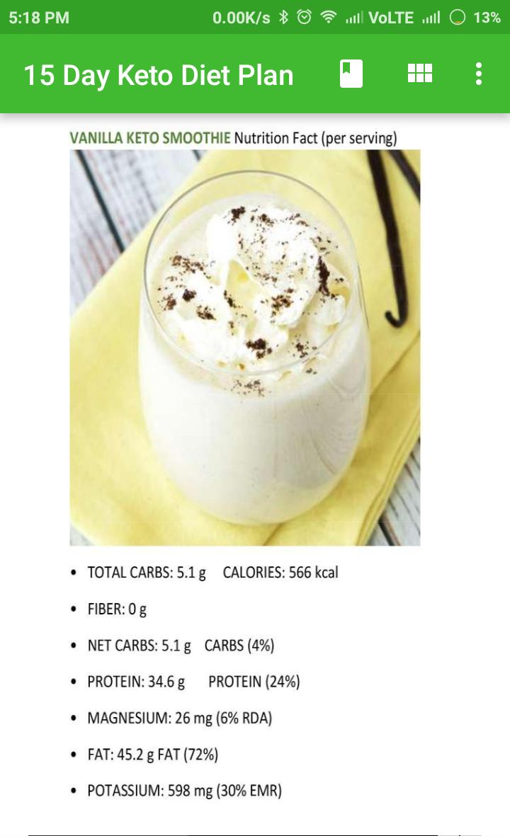 un plan de dieta de siete días