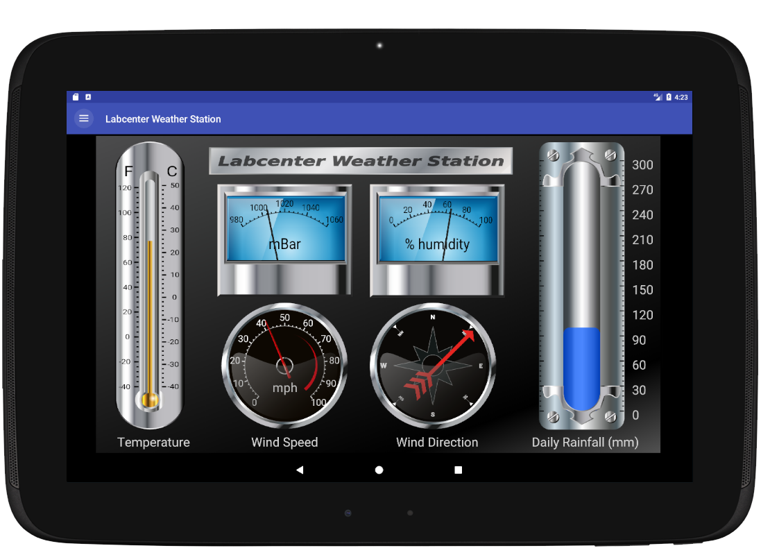 Proteus IoT Controller for Android - APK Download - 