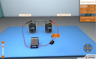 Class 12 Chemistry Practicals پوسٹر