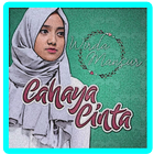 ikon Lagu Cahaya Cinta & Murottal Wirda Mansur