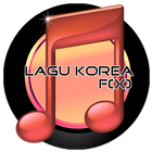 Lagu Korea - F(x) ícone
