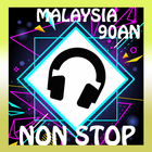 Lagu Malaysia Sultan Non Stop MP3 icône