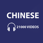 21000 Videos Learning Chinese ไอคอน