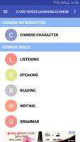 21000 Videos Learning Chinese โปสเตอร์