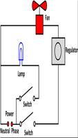 Poster Ladder Diagram