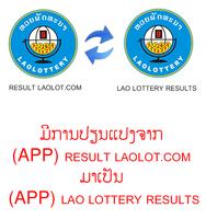 Lao Lottery poster