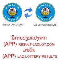 Lao Lottery Plakat