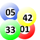 Mis Numeros de la Suerte ícone