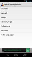 Chemical Compatibility poster