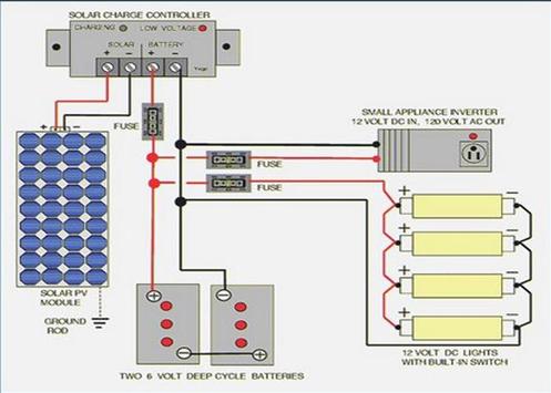  Diagram  sistem panel  surya  for Android APK Download