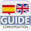 Aprender inglés: guía básica