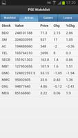 PSE Watchlist capture d'écran 1