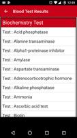 Blood Test Results-poster