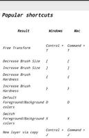 Shortcuts for PS cc 2018 ภาพหน้าจอ 2
