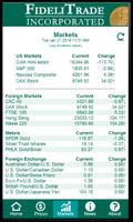 FideliTrade Gold Silver Prices capture d'écran 2