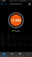 Battery MS poster