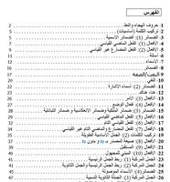 تحدث باللغة الهولندية بسرعه poster