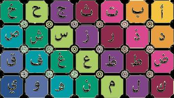 learn arabic alphabet poster