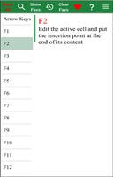 Shortcut Keys for Excel постер