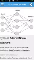 Learn Artificial Intelligence Full screenshot 6
