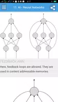 Learn Artificial Intelligence Full screenshot 7
