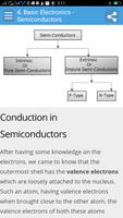 Learn Basic Electronics Full screenshot 2