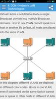 Learn Data Communication Computer Network Full screenshot 1
