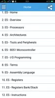 Learn Embedded Systems Full poster