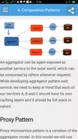 Learn Microservice Architecture Full imagem de tela 3