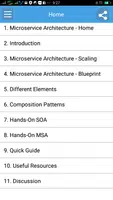 Learn Microservice Architecture Full Cartaz