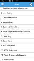 Learn Satellite Communication Full plakat