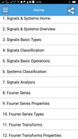 Learn Signals And Systems Full পোস্টার