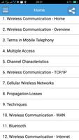 Learn Wireless Communication Full 海報