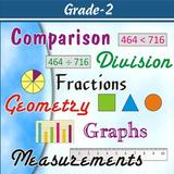 Grade-2-Maths-Mental Math-1 icône